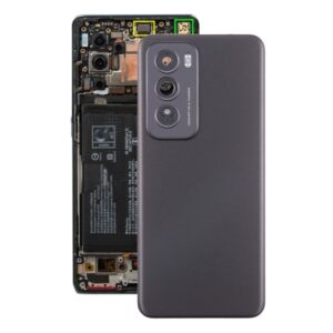 Oppo Reno12 Burgendy panel